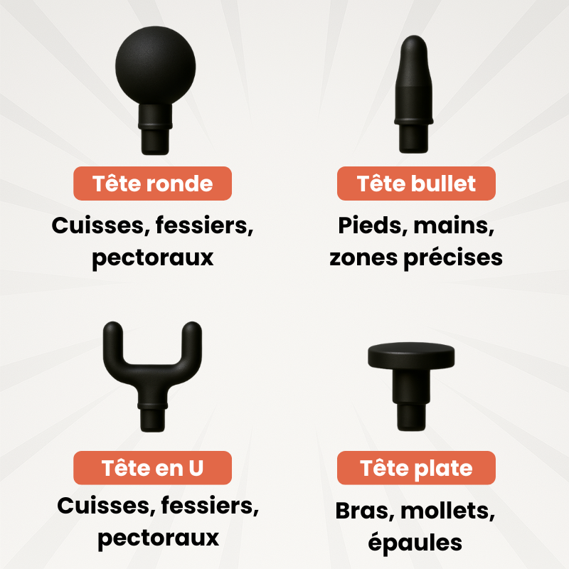 Pistolet de massage